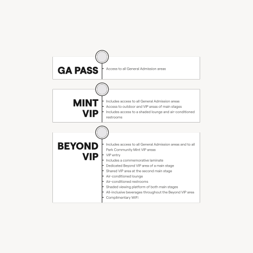 Highland Festival Grounds at KY Expo Center seating chart