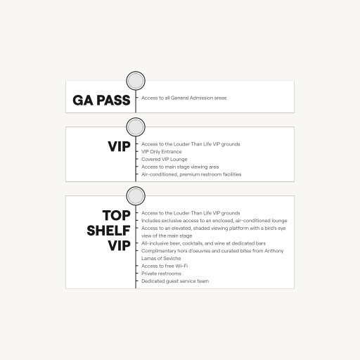 Highland Festival Grounds at KY Expo Center seating chart