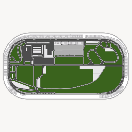 Indianapolis Motor Speedway seating chart