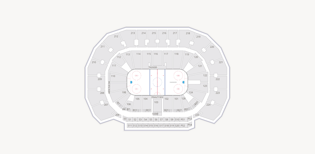 INTRUST Bank Arena Seating Chart