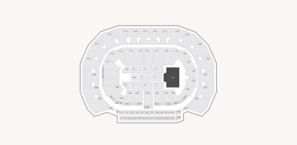 INTRUST Bank Arena Seating Chart