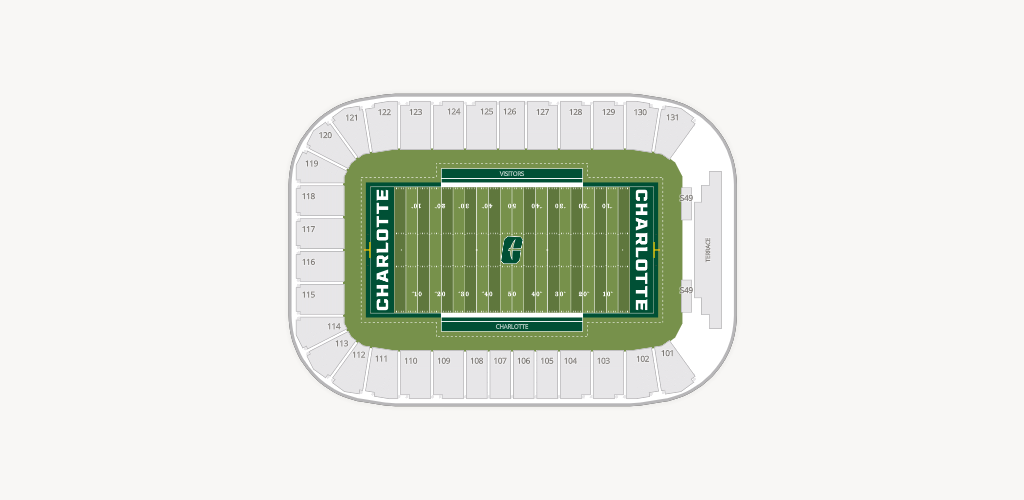 Jerry Richardson Stadium Seating Chart