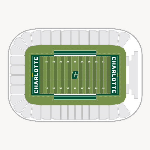 Jerry Richardson Stadium seating chart