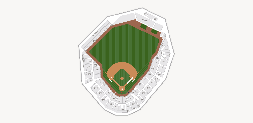 JetBlue Park Seating Chart