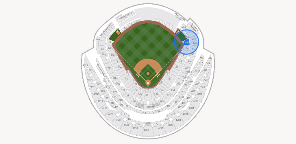 Kauffman Stadium Seating Chart