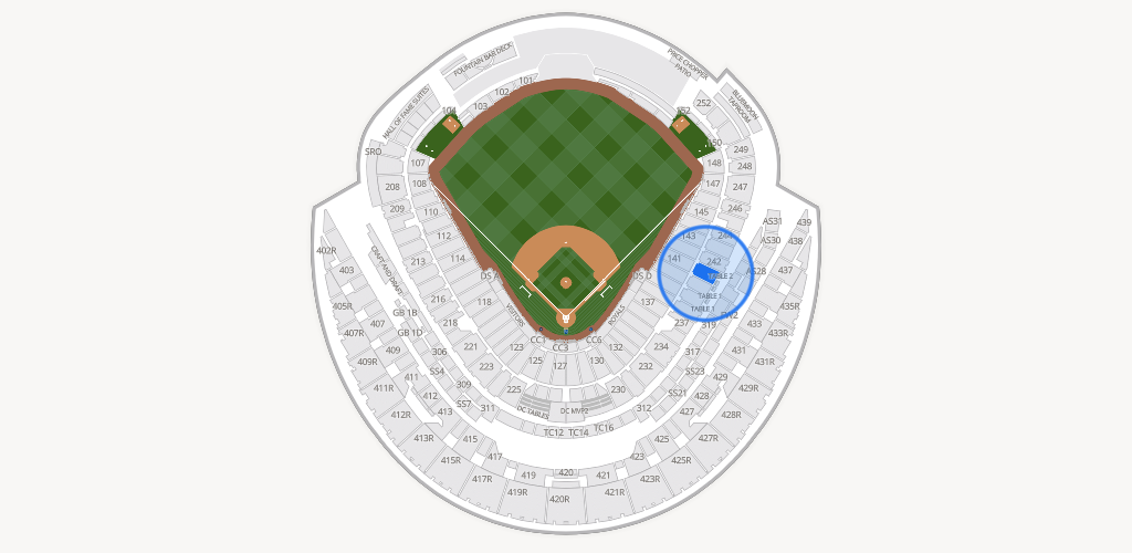 Kauffman Stadium Seating Chart