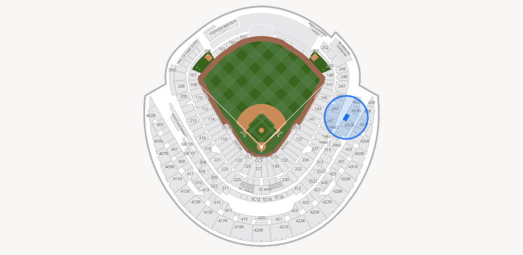 Kauffman Stadium Seating Chart