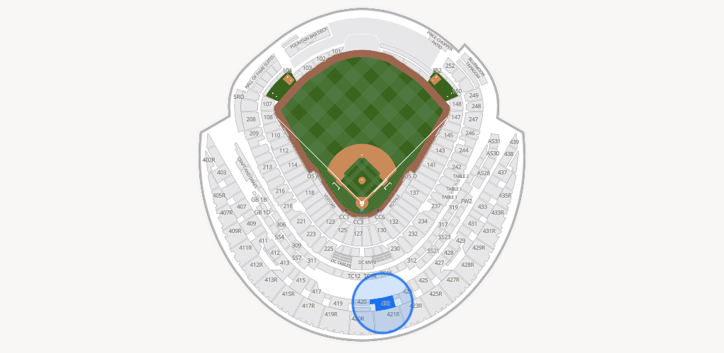 Kauffman Stadium Seating Chart