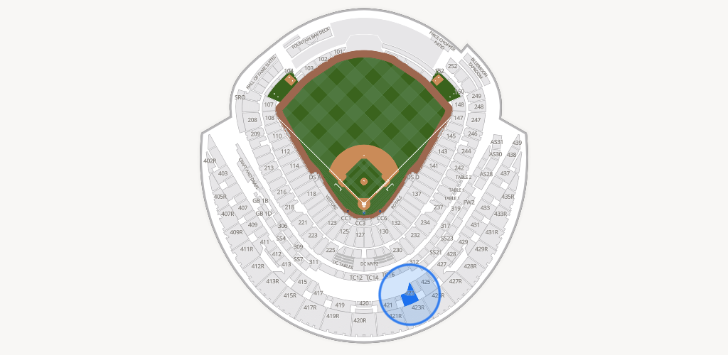 Kauffman Stadium Seating Chart