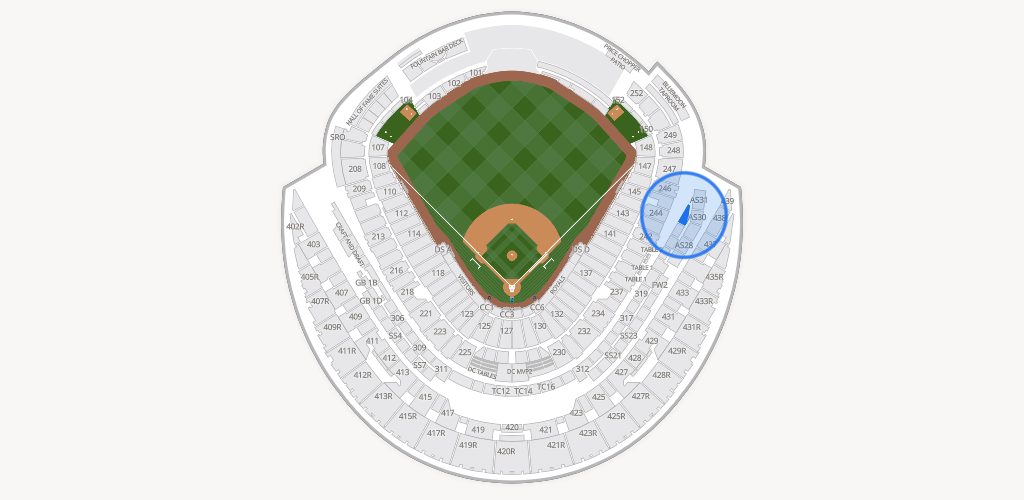 Kauffman Stadium Seating Chart