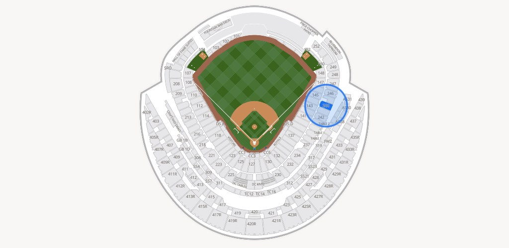 Kauffman Stadium Seating Chart