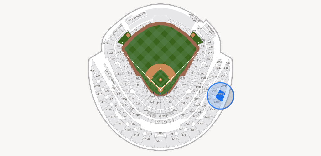 Kauffman Stadium Seating Chart