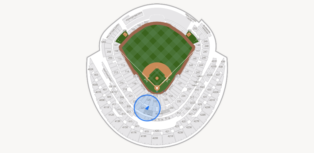 Kauffman Stadium Seating Chart