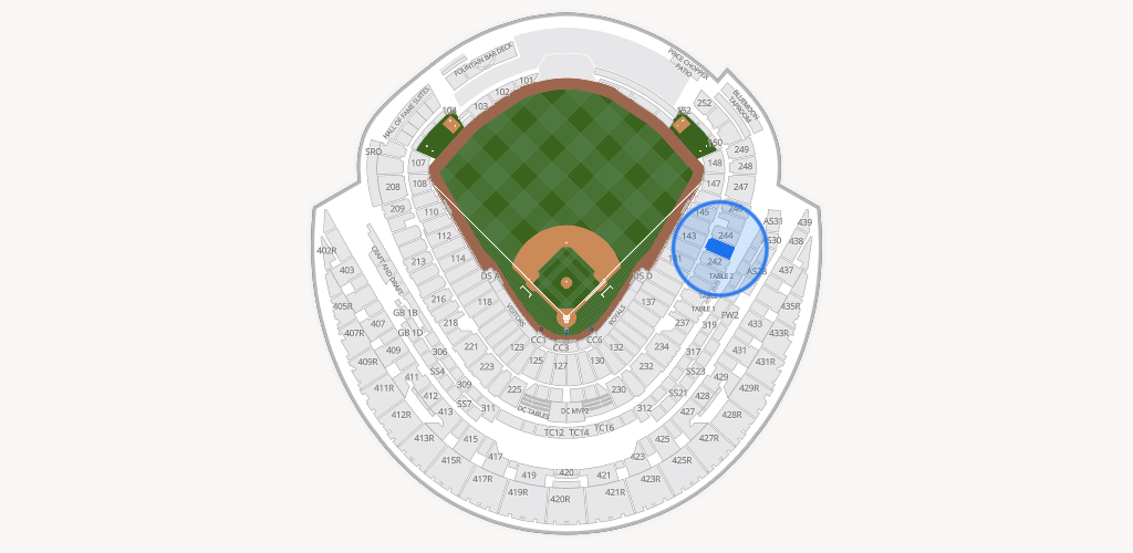 Kauffman Stadium Seating Chart