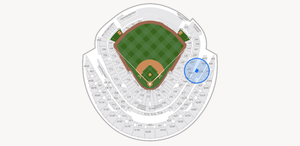 Kauffman Stadium Seating Chart