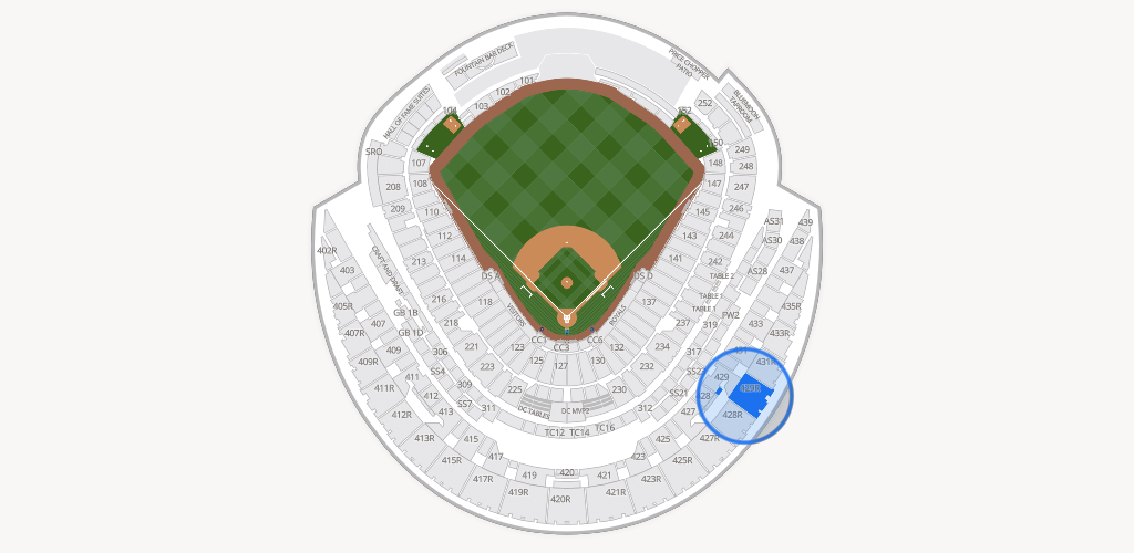 Kauffman Stadium Seating Chart