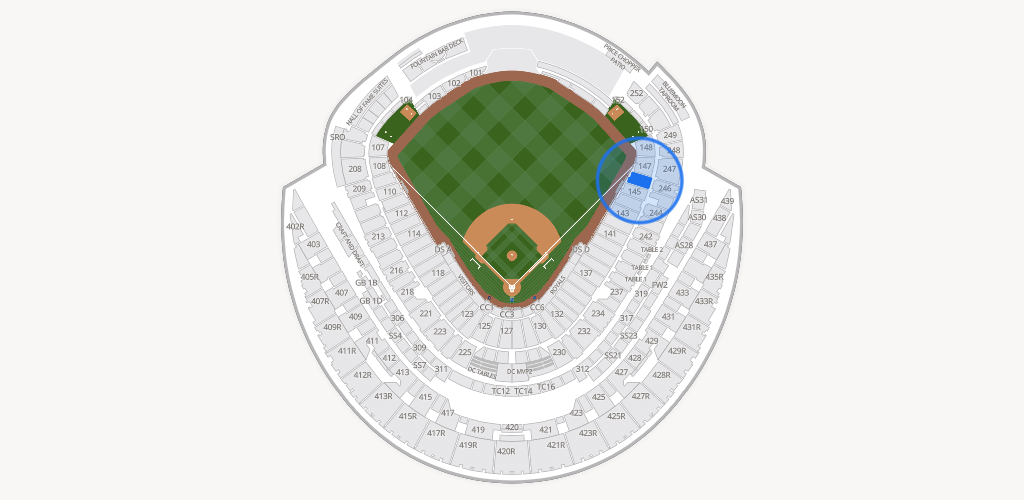 Kauffman Stadium Seating Chart