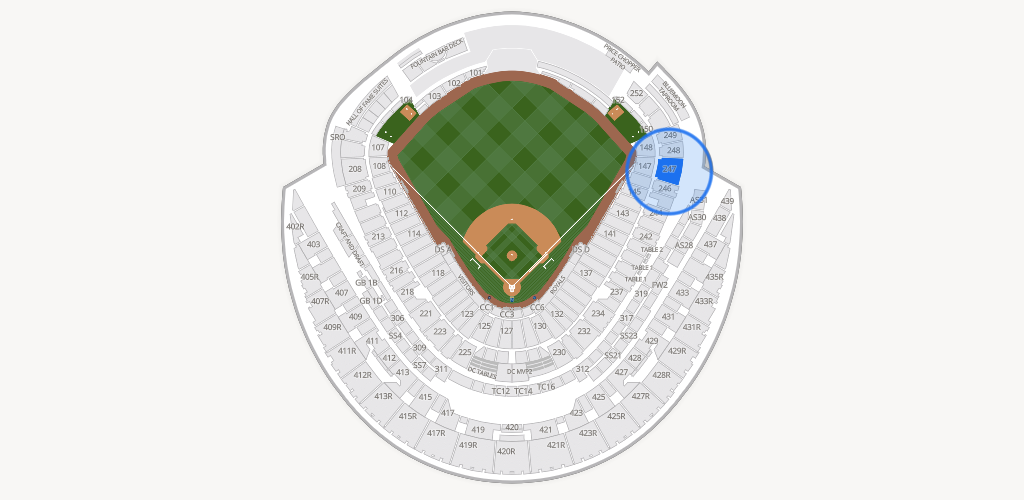 Kauffman Stadium Seating Chart