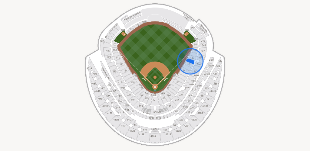 Kauffman Stadium Seating Chart