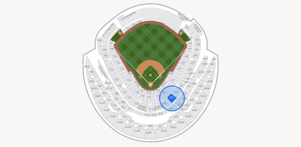 Kauffman Stadium Seating Chart