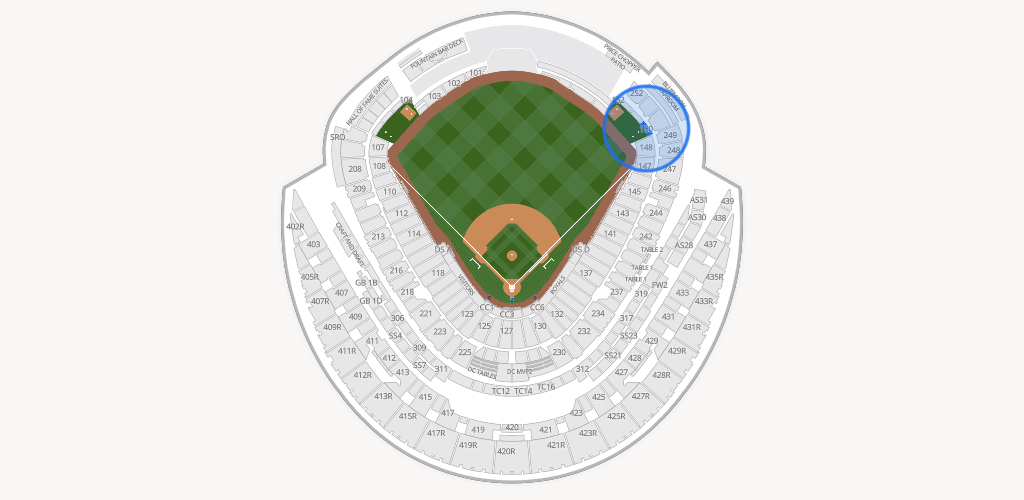 Kauffman Stadium Seating Chart