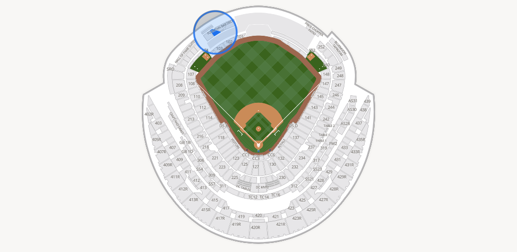 Kauffman Stadium Seating Chart