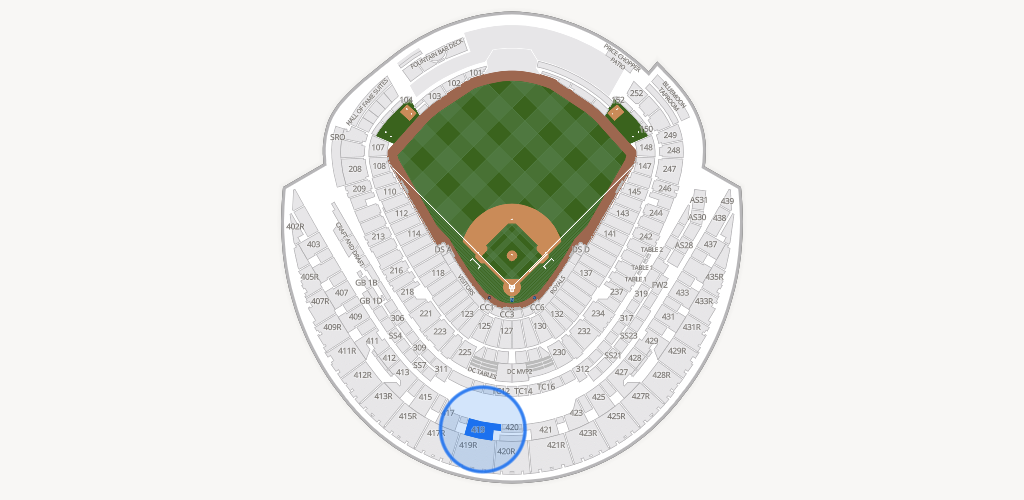 Kauffman Stadium Seating Chart