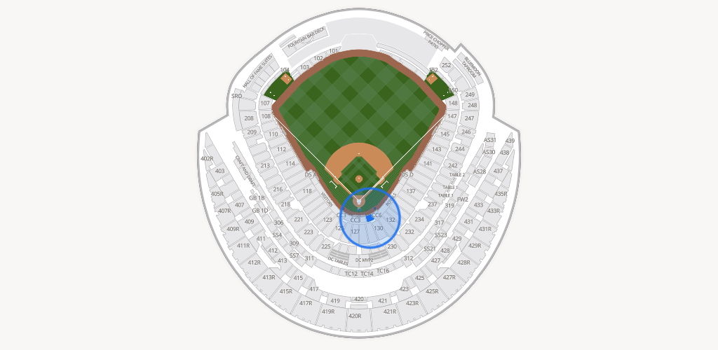 Kauffman Stadium Seating Chart