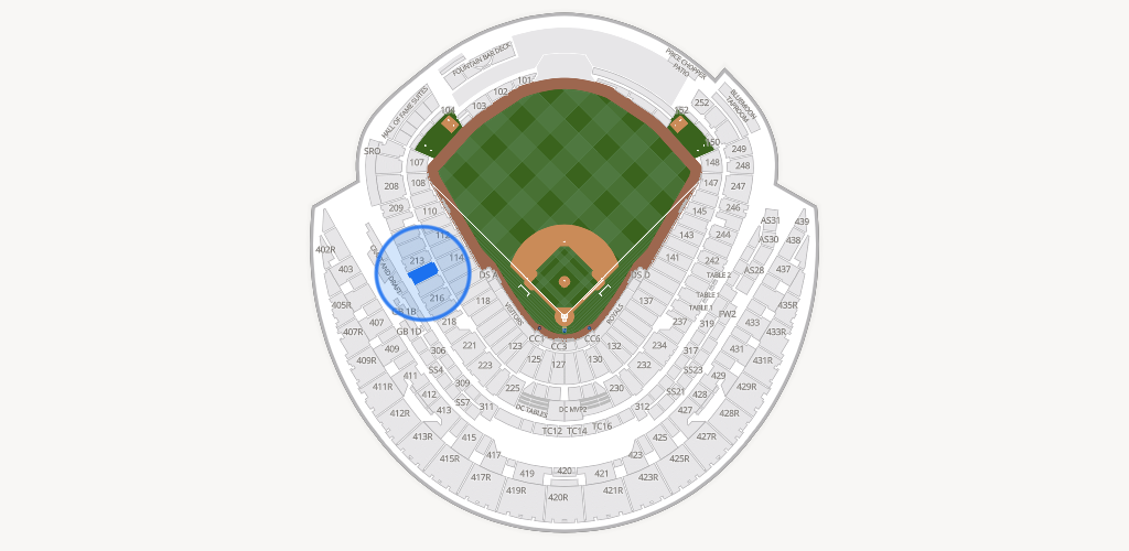 Kauffman Stadium Seating Chart