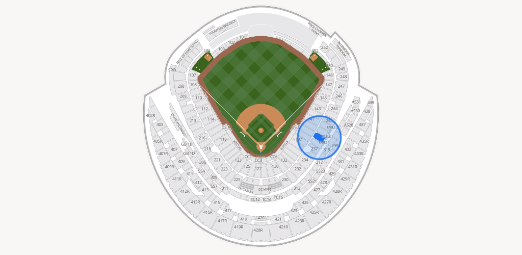 Kauffman Stadium Seating Chart
