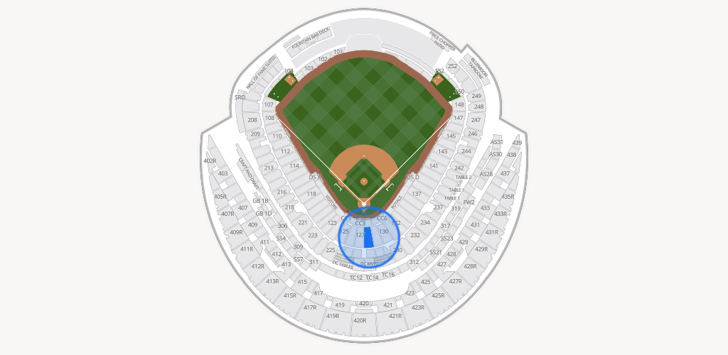 Kauffman Stadium Seating Chart
