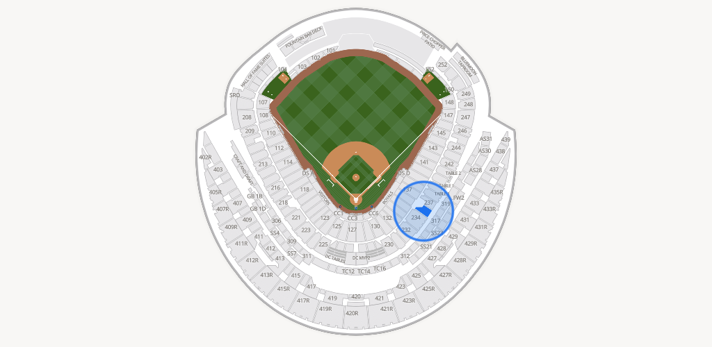 Kauffman Stadium Seating Chart