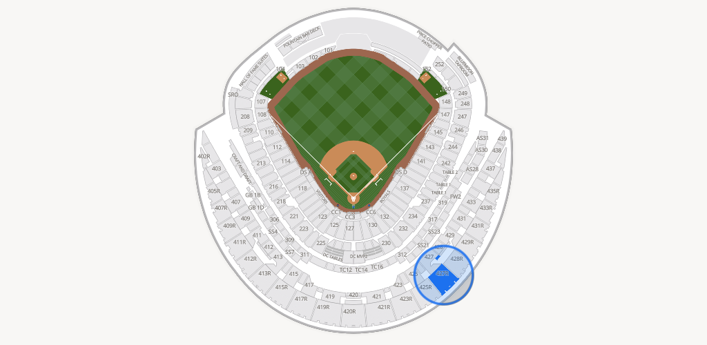 Kauffman Stadium Seating Chart