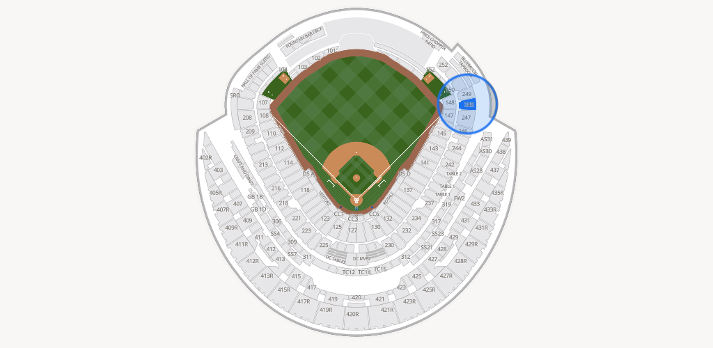 Kauffman Stadium Seating Chart