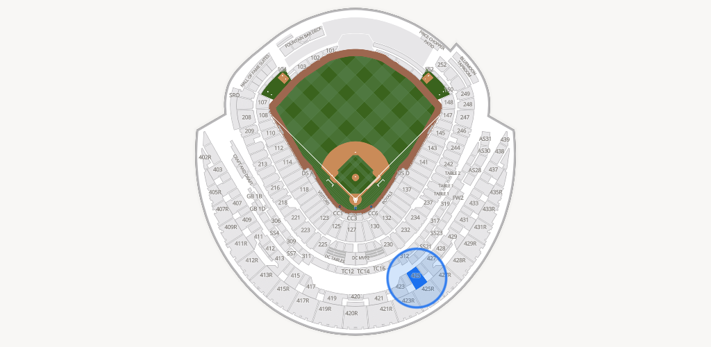 Kauffman Stadium Seating Chart