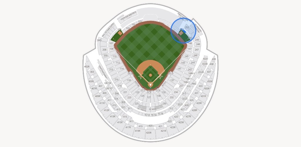 Kauffman Stadium Seating Chart