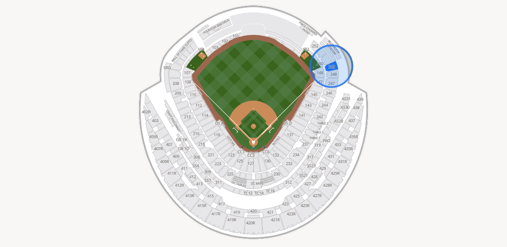 Kauffman Stadium Seating Chart