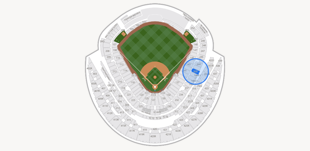 Kauffman Stadium Seating Chart