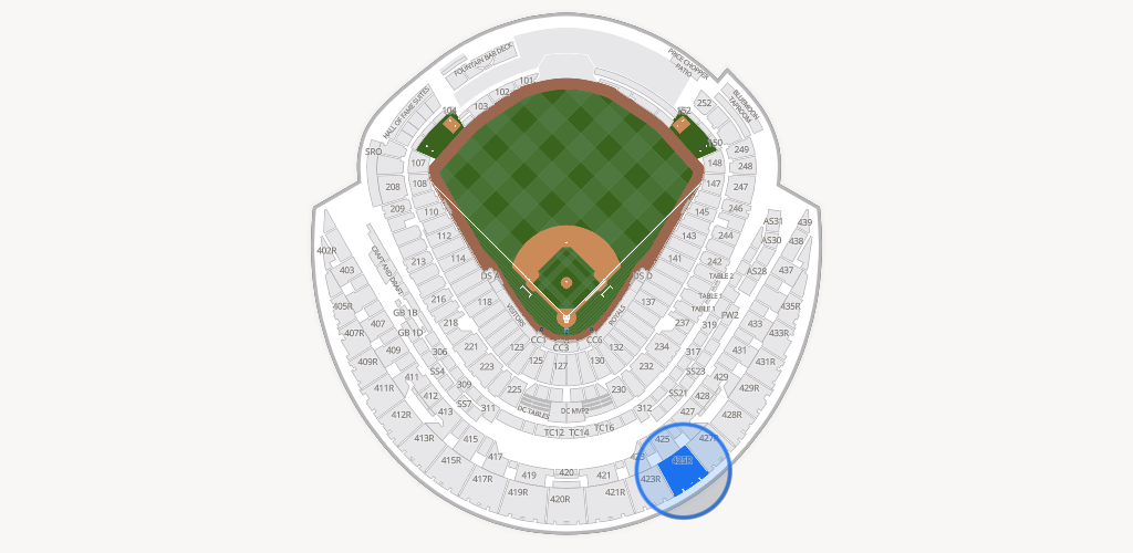 Kauffman Stadium Seating Chart