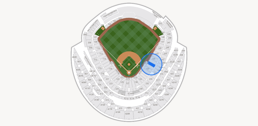 Kauffman Stadium Seating Chart