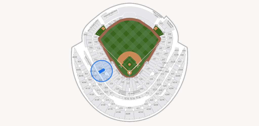 Kauffman Stadium Seating Chart