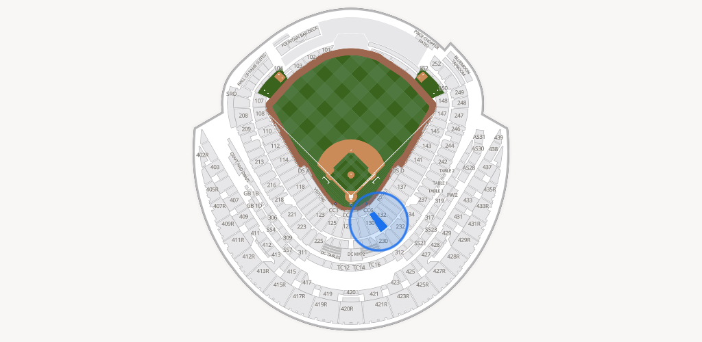 Kauffman Stadium Seating Chart