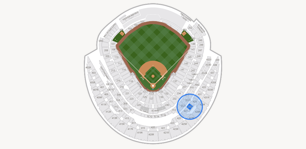 Kauffman Stadium Seating Chart