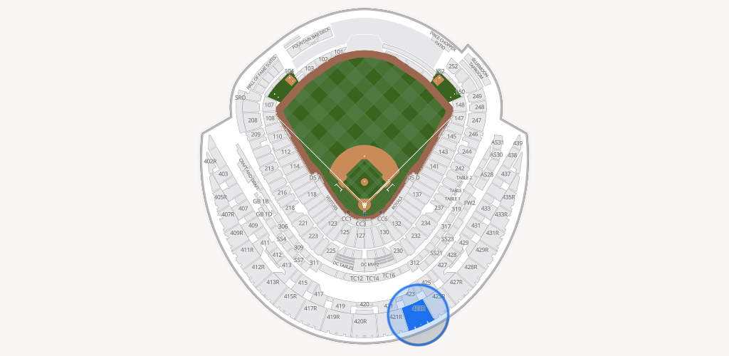 Kauffman Stadium Seating Chart