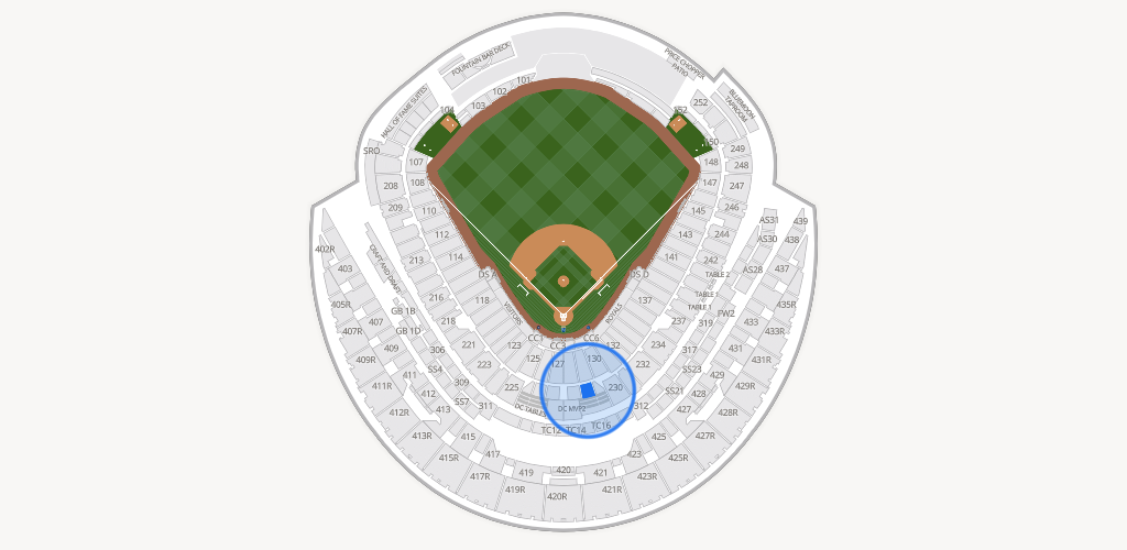 Kauffman Stadium Seating Chart