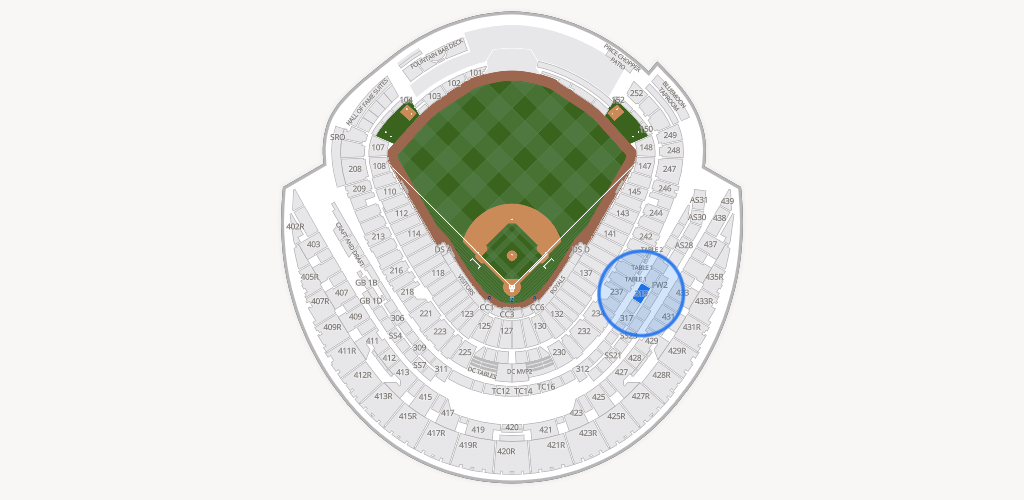 Kauffman Stadium Seating Chart