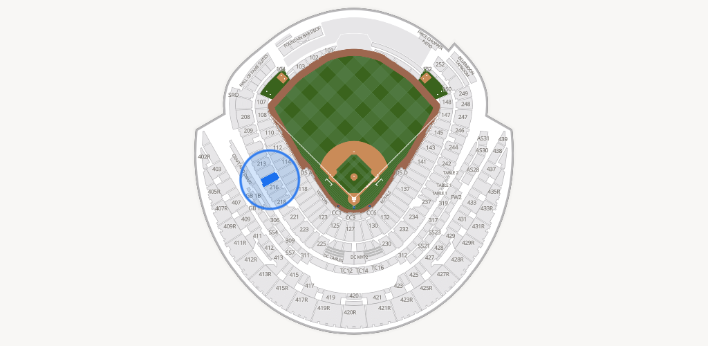 Kauffman Stadium Seating Chart