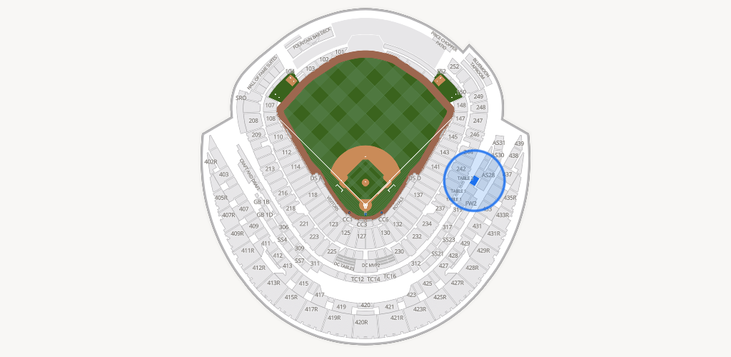 Kauffman Stadium Seating Chart