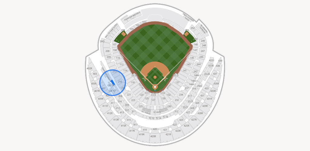 Kauffman Stadium Seating Chart