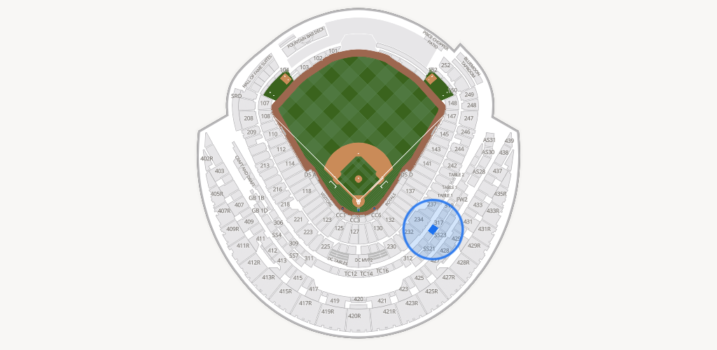 Kauffman Stadium Seating Chart